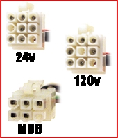 Identify and Purchase Validators - By Connector Plug Type